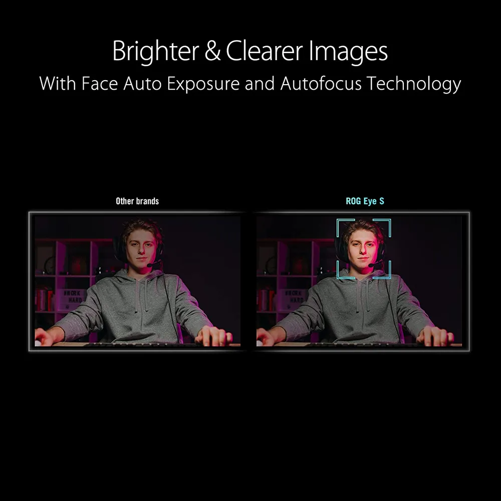Asus ROG Eye S 1080P AI Noise-Canceling Webcam