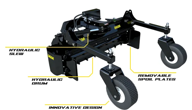 Mini Soil Conditioner For Compact Utility Loaders