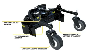 Mini Soil Conditioner For Compact Utility Loaders